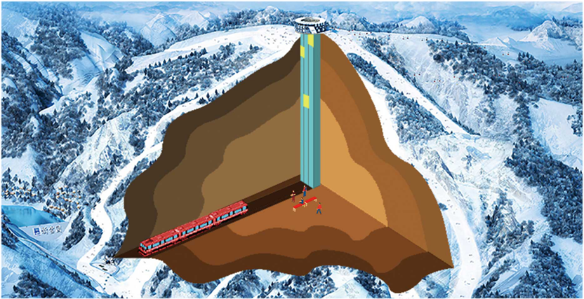 新雪国—精心打造的一个休闲度假的天空之城(图8)