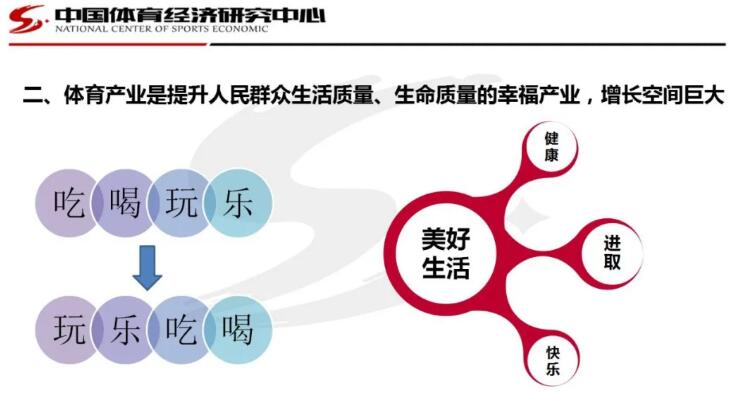 《在变局中育先机开新局》(图2)