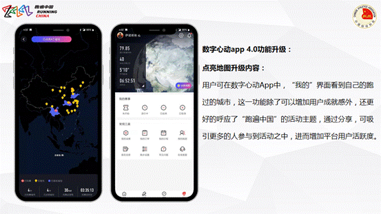 露营之家开启“跑遍中国”线上+线下马拉松赛新形式(图2) 露营之家开启“跑遍中国”线上+线下马拉松赛新形式(图2)