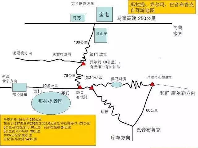新疆独库公路将于6月5日正式开放通行！中国最美、最险峻的英雄公路，即将涌来大批人马！(图62)