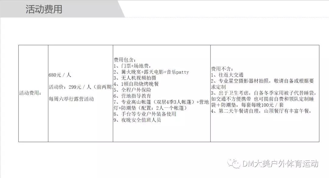 流浪云端·星空露营(图12) 流浪云端·星空露营(图12)
