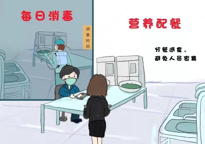 重磅!《新型冠状病毒感染肺炎防控漫画》出版,免费阅读!(图7) 重磅!《新型冠状病毒感染肺炎防控漫画》出版,免费阅读!(图7)