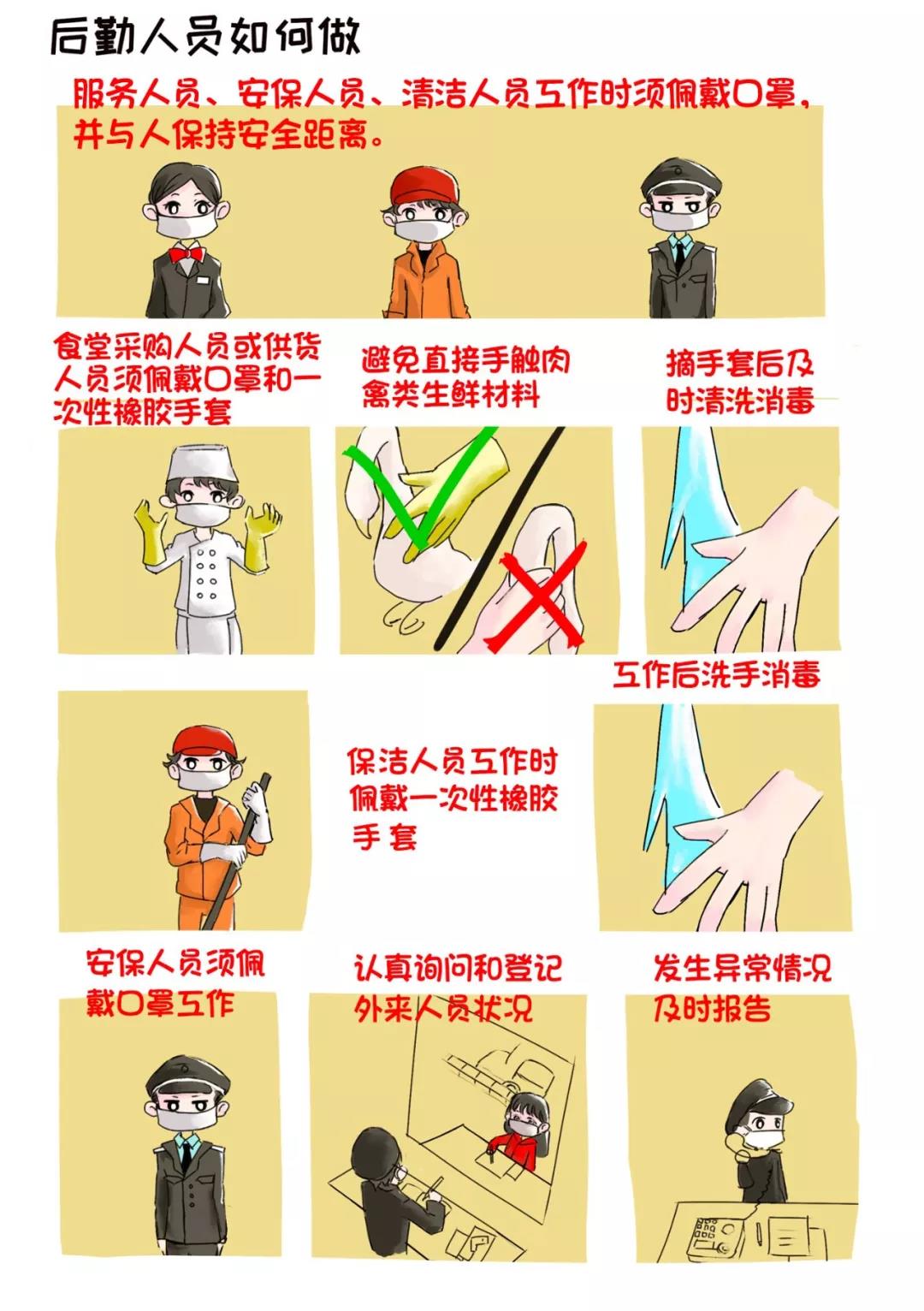 重磅!《新型冠状病毒感染肺炎防控漫画》出版,免费阅读!(图13) 重磅!《新型冠状病毒感染肺炎防控漫画》出版,免费阅读!(图13)