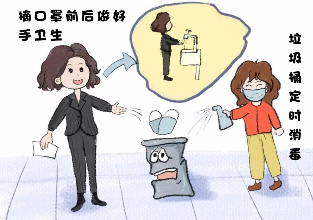 重磅!《新型冠状病毒感染肺炎防控漫画》出版,免费阅读!(图18) 重磅!《新型冠状病毒感染肺炎防控漫画》出版,免费阅读!(图18)