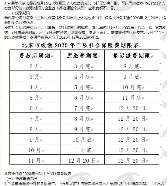关于阶段性减免三项社会保险费和办理缓缴有关事项的通知(图3) 关于阶段性减免三项社会保险费和办理缓缴有关事项的通知(图3)