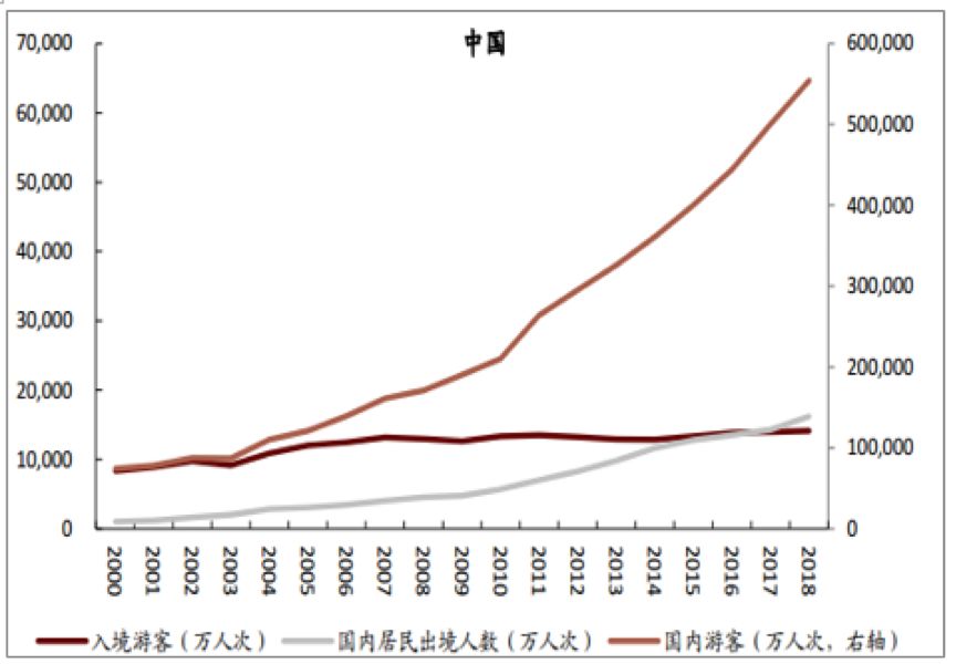 体育产业 | 回到商业常识,理性看待形势(图4) 体育产业 | 回到商业常识,理性看待形势(图4)