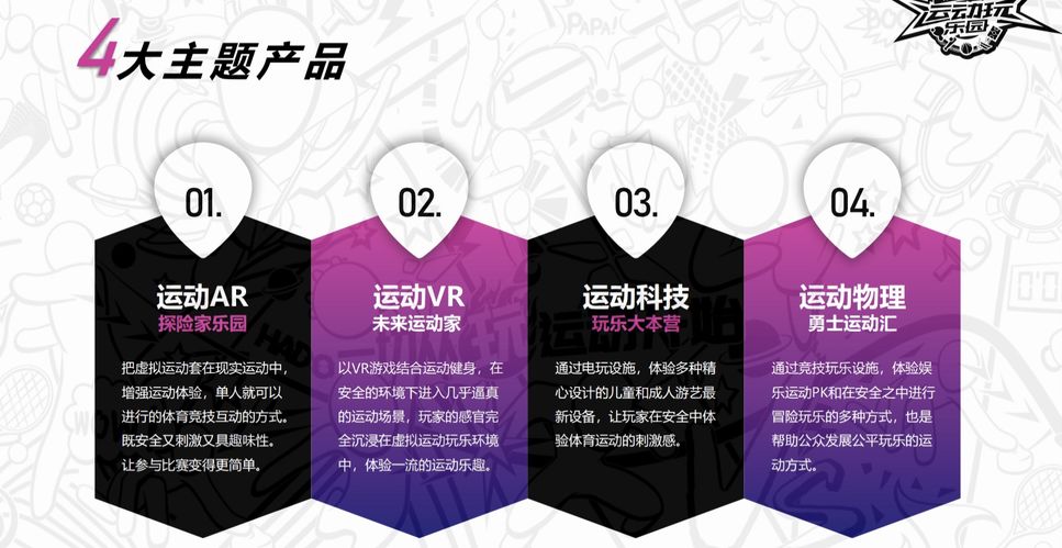 体育产业 | 回到商业常识,理性看待形势(图8) 体育产业 | 回到商业常识,理性看待形势(图8)