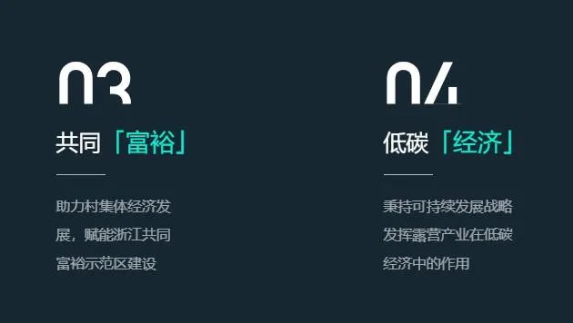 寻找浙江百佳乡村露营目的地(图5)