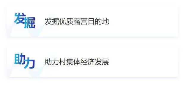 寻找浙江百佳乡村露营目的地(图6)