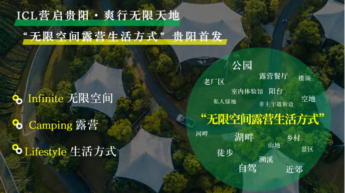 2023中国国际露营（贵阳）ICL产业投资运营大会即将开幕(图4)