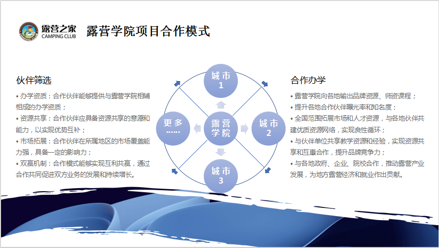 如何加入国家开放大学全国培训体系 喜迎新春第一波机遇(图2) 29.png