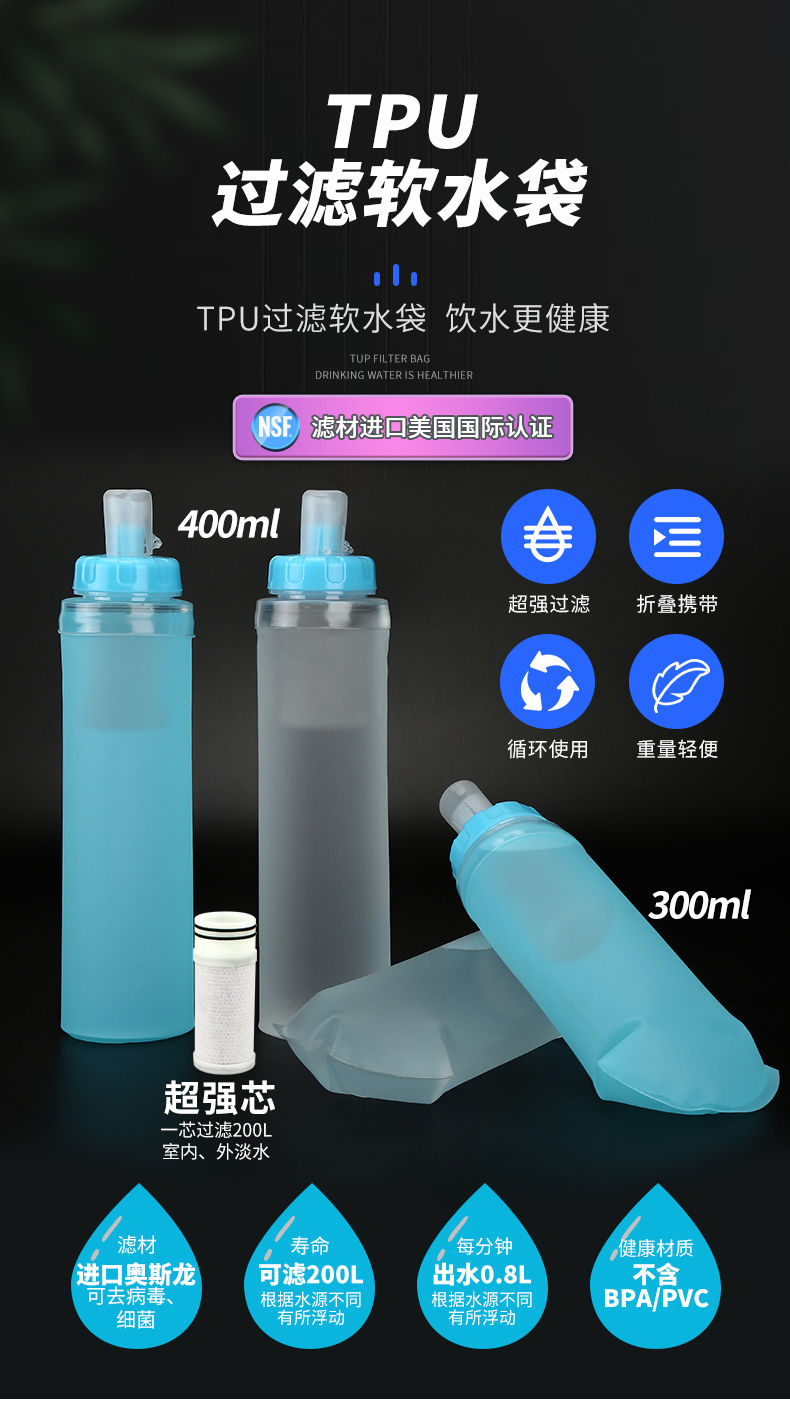 全球优选——户外饮水神器 ▎国际认证超强芯 可折叠 可过滤 可除菌(图1)
