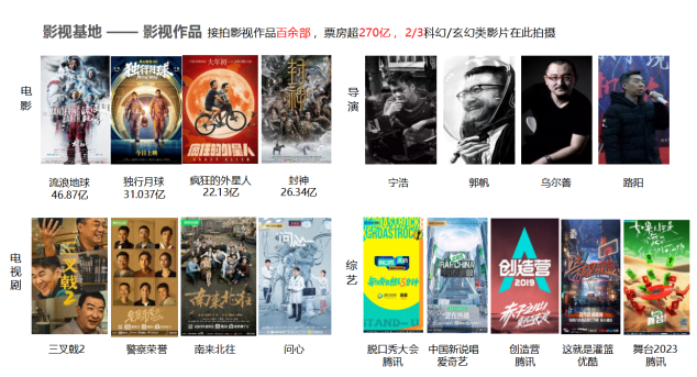 露营之家智库受邀到东方影都考察调研 青岛海发文化集团文体旅融合蓄势再启航(图11) 露营之家智库受邀到东方影都考察调研 青岛海发文化集团文体旅融合蓄势再启航(图11)