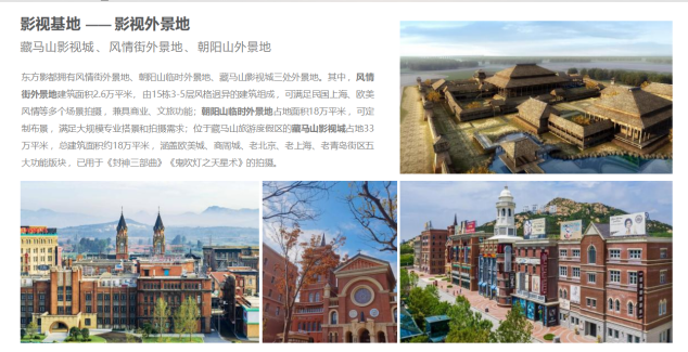 露营之家智库受邀到东方影都考察调研 青岛海发文化集团文体旅融合蓄势再启航(图10) 露营之家智库受邀到东方影都考察调研 青岛海发文化集团文体旅融合蓄势再启航(图10)