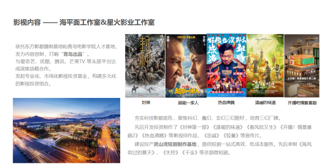 露营之家智库受邀到东方影都考察调研 青岛海发文化集团文体旅融合蓄势再启航(图12) 露营之家智库受邀到东方影都考察调研 青岛海发文化集团文体旅融合蓄势再启航(图12)