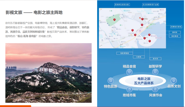 露营之家智库受邀到东方影都考察调研 青岛海发文化集团文体旅融合蓄势再启航(图19) 露营之家智库受邀到东方影都考察调研 青岛海发文化集团文体旅融合蓄势再启航(图19)