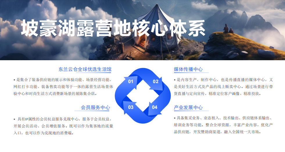 打造户外运动旅居康养目的地东兰在行动『安全培训招募工作启动』(图3)