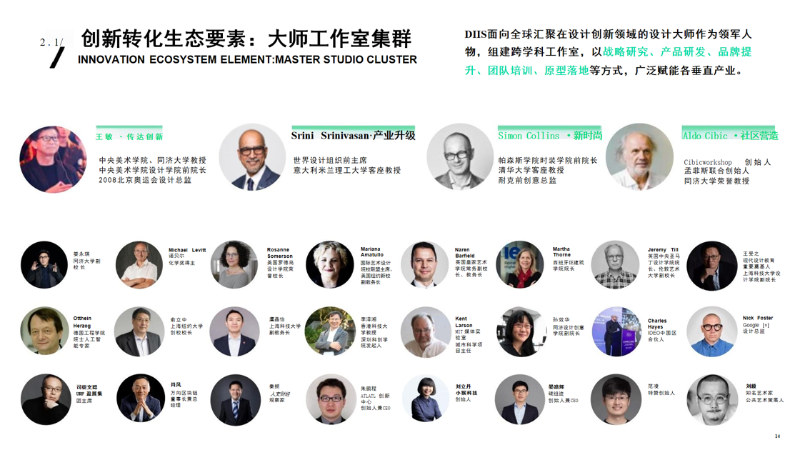 共启“设计+科技”赋能露营产业新篇章 中国国际露营大会访问上海创新创意设计研究院(图2)