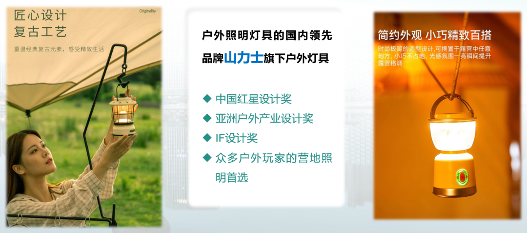 露营服务型制造业生态觉醒——探秘长三角露营经济新高地慈溪(图7)