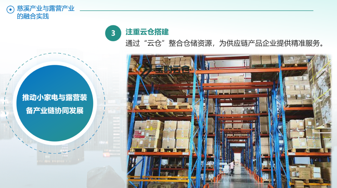 露营服务型制造业生态觉醒——探秘长三角露营经济新高地慈溪(图12)