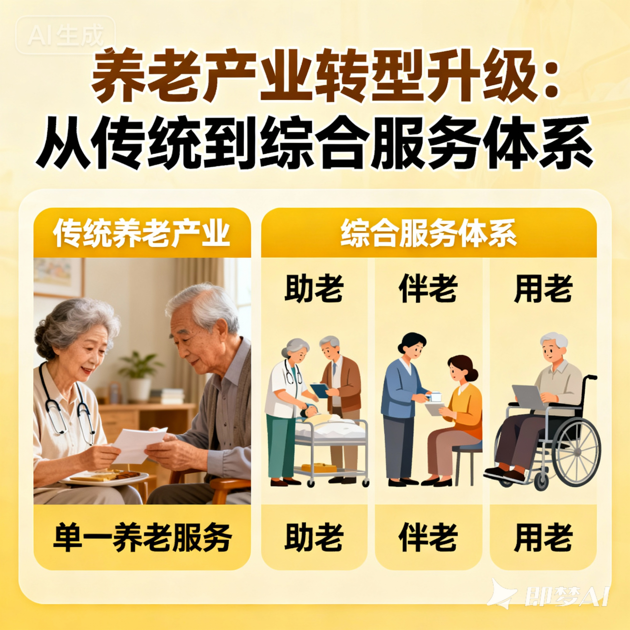 “资深青年”:时代交响中的银发乐章——全球资深青年俱乐部联盟【原创首发】(图2) 2.png