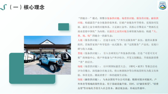 “四链融合,生态共赢”:露营之家提出房车露营高质量发展新路径!(图6) 5.png