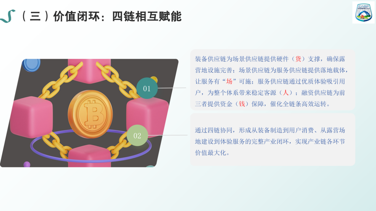 “四链融合,生态共赢”:露营之家提出房车露营高质量发展新路径!(图8) 7.png