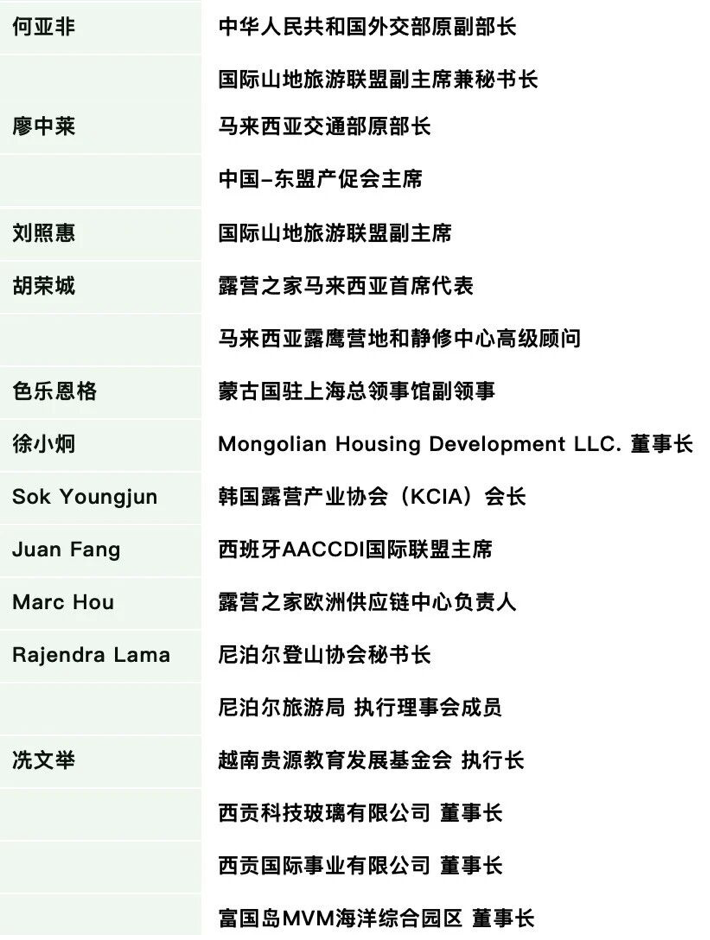 重磅揭秘|2026中国(金华山)国际露营大会研策会大咖阵容曝光(图2) 44.png