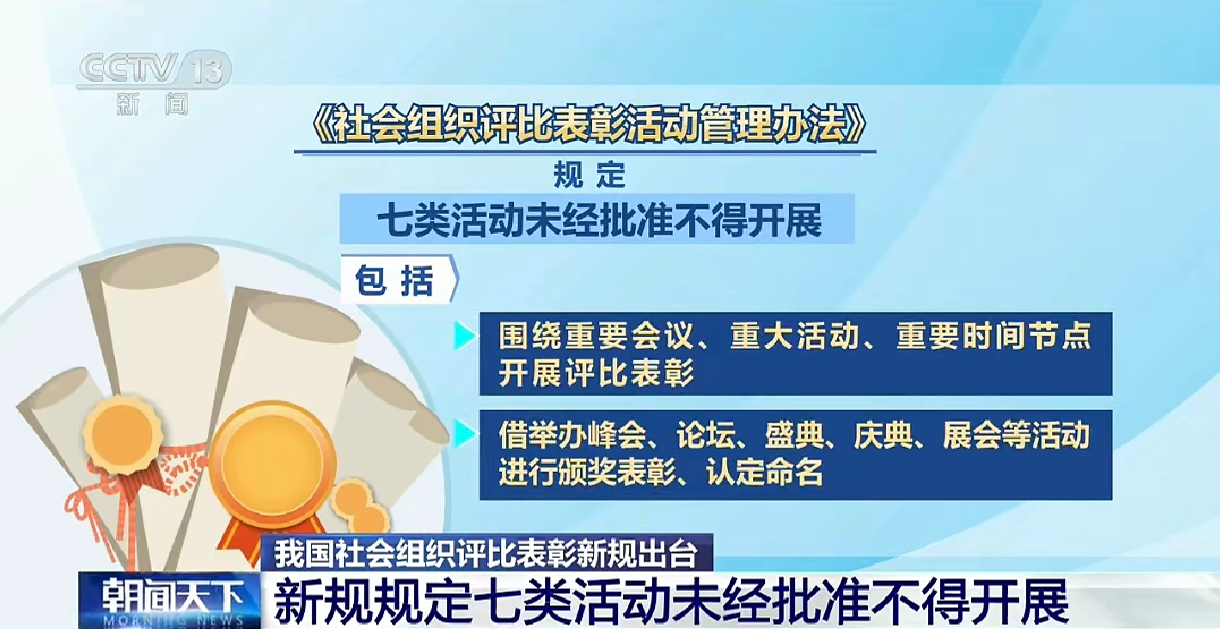 合规守底线｜中国国际露营大会行业评优授牌政策提醒(图3)