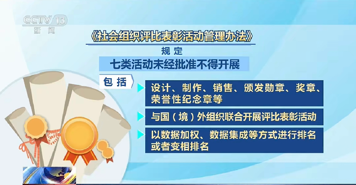 合规守底线｜中国国际露营大会行业评优授牌政策提醒(图4)