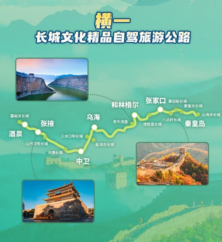 6万公里十二条国家级精品自驾旅游公路公布(图5) 6万公里十二条国家级精品自驾旅游公路公布(图5)